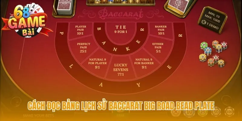 Phân tích bảng lịch sử giúp nhận diện chuỗi thắng liên tiếp